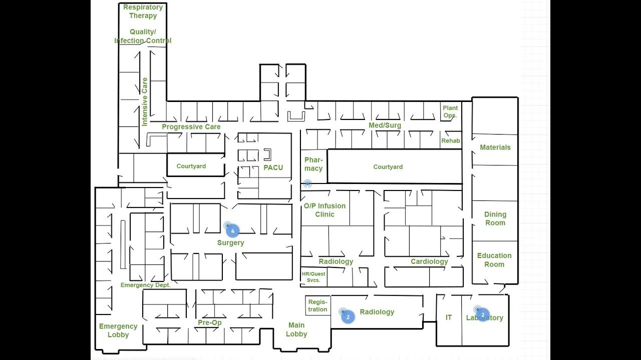 NEW Indoor Asset Tracking